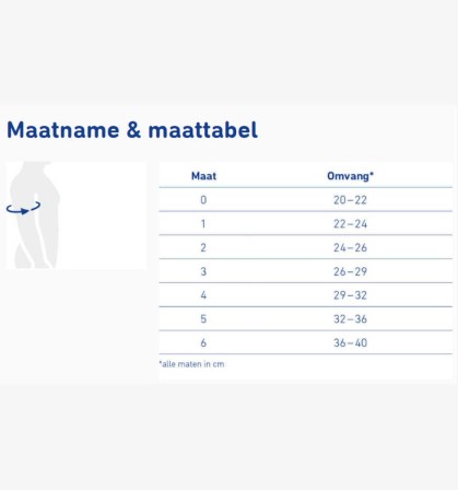 Bauerfeind schouderbrace omotrain